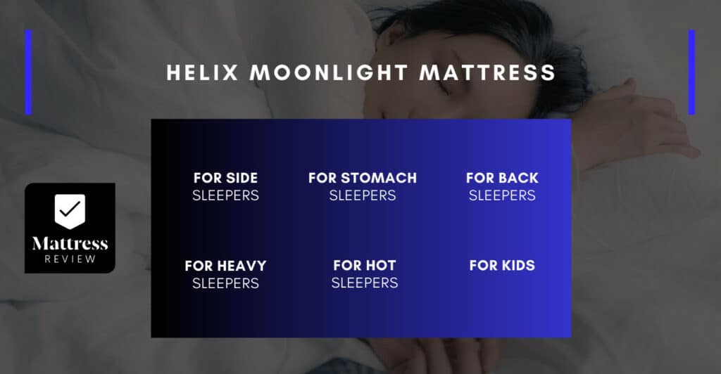 Helix Moonlight Mattress Review, Mattress Review